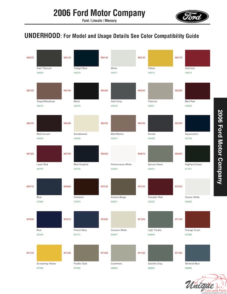 2006 Ford Paint Charts Sherwin-Williams 7